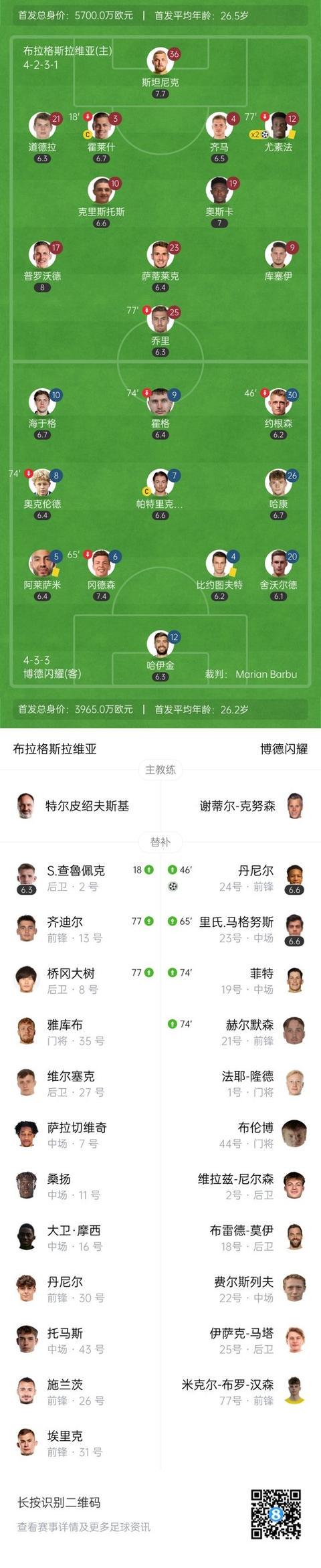 分钟, be 分钟, be